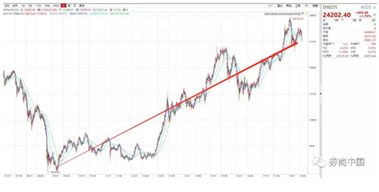 1990年中日经济_1990年在莫斯科参加中美经济体制改革研讨会-李京文 数字托起千秋功...(3)
