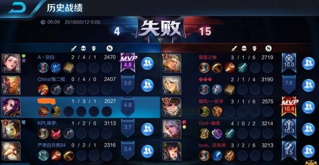 王者荣耀:匹配机制又出新问题了,玩家单排匹配