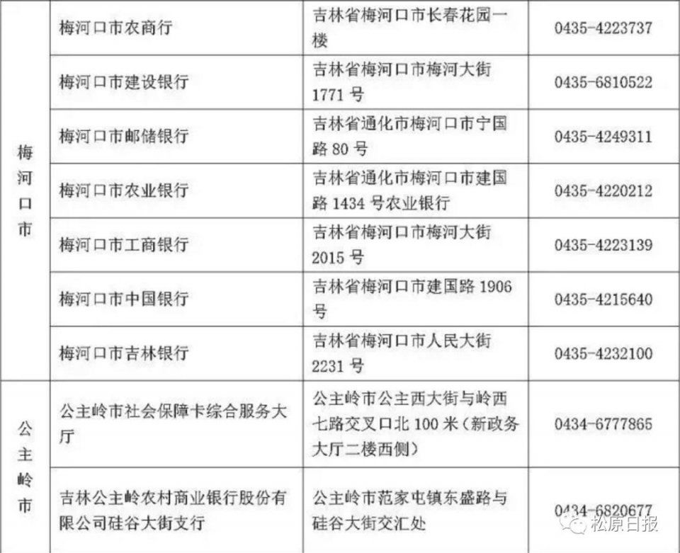 我省社会保障卡如何申领、注册、办理、补办?