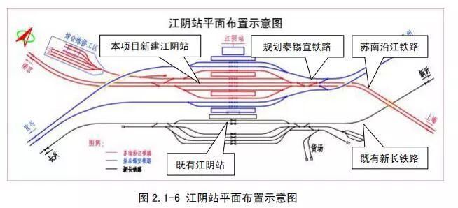 江阴建高铁具体线路图图片