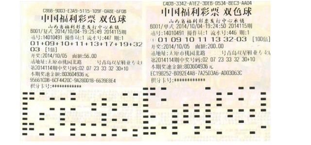 买彩票采用复式和倍投 这两种方式谁更有优势