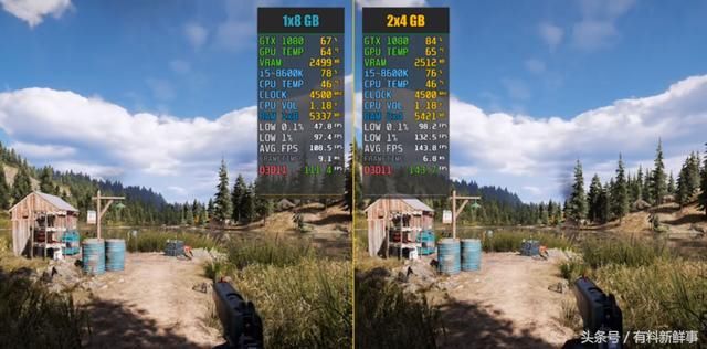 一条8G内存和两条4G内存玩游戏到底那家强!