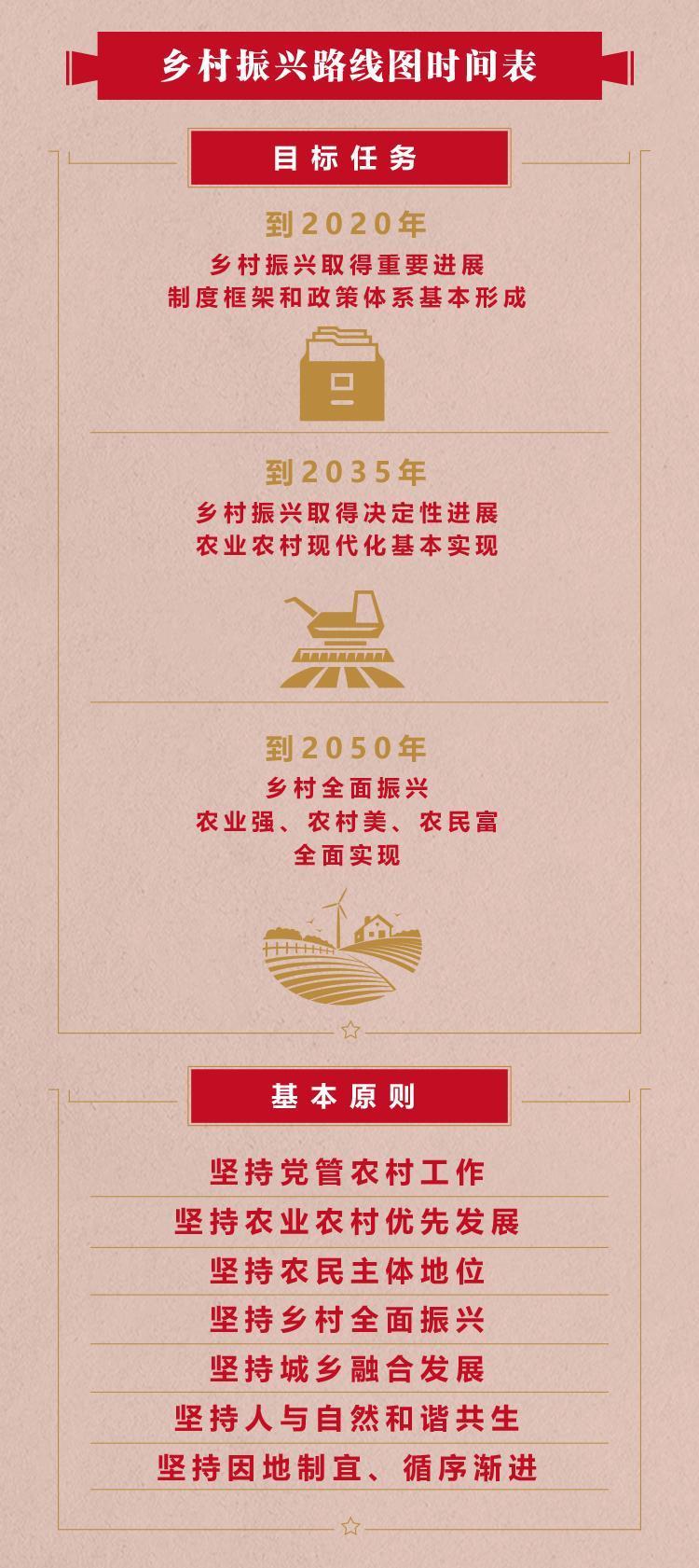 习近平:“功成不必在我”意在打基础、谋长远|新闻动态-《对话中国品牌》栏目采编中心 习近平:“功成不必在我”意在打基础、谋长远|新闻动态-《对话中国品牌》栏目采编中心