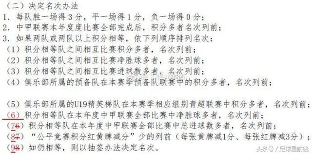 中甲最新升降级制度出炉