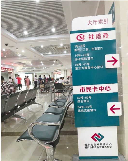 一目了然的指示牌