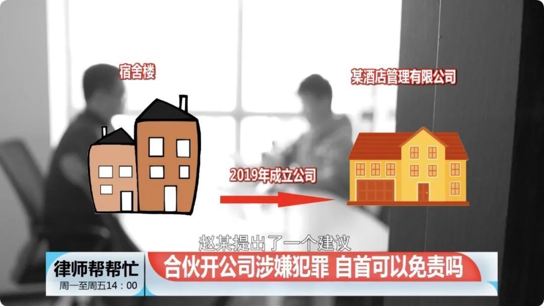 合伙开公司涉嫌犯罪,自首可以免责吗? 合伙开公司涉嫌犯罪,自首可以免责吗?