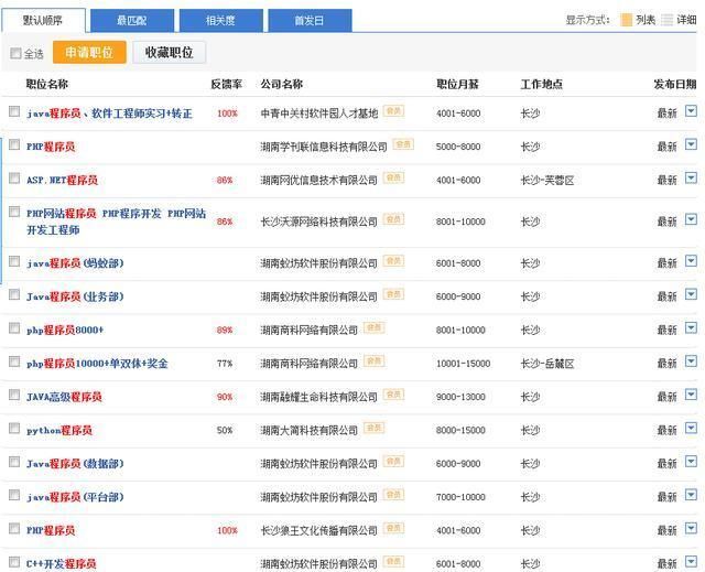 一般程序员真实工资 程序员工资薪酬大起底