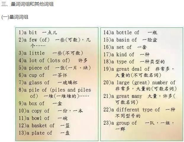 衡中最牛英语老师:报什么补习班?吃透这资料