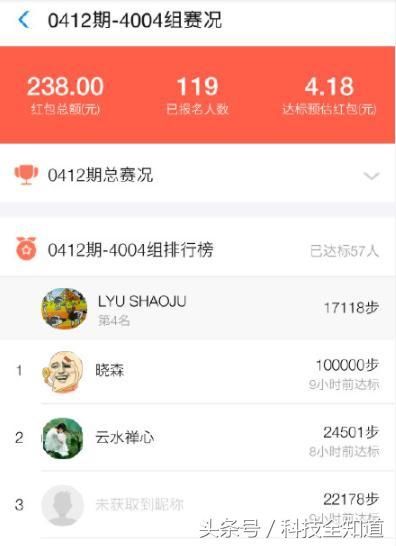 天天都刷步数,为什么微信运动都10000步了淘
