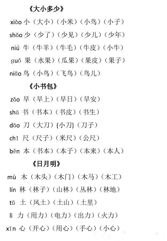语文老师熬夜整理:《生字组词》各单元都有,给