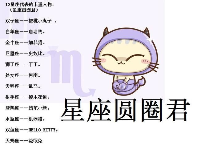 十二星座的守护神兽,巨蟹座万年小受,十二星座