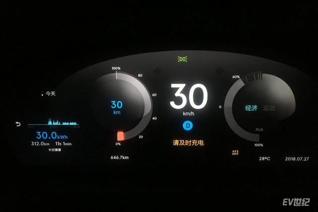 腾势500纯电动车续航挑战 如何操作能让车行驶