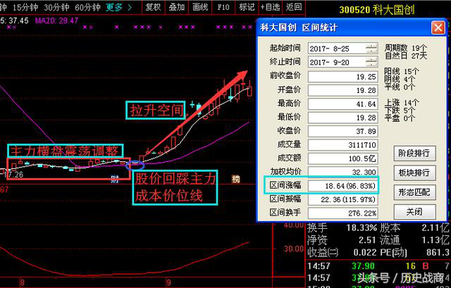 人工智能算力龙头股票一览表 t01f69908b31bd353d3.png?size=640x409