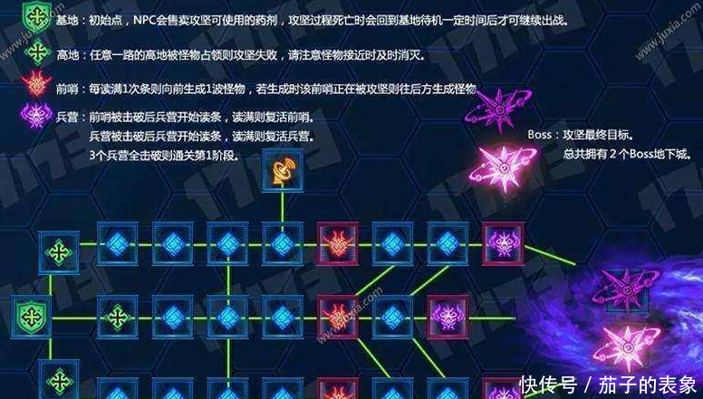 地下城与勇士曝光超时空副本奖励,有SS跨界石