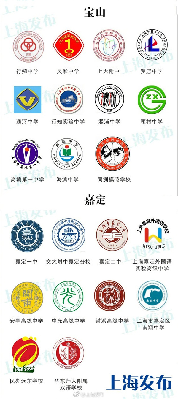高考刚结束,上海219所高中的校徽来了,有你的母校吗?