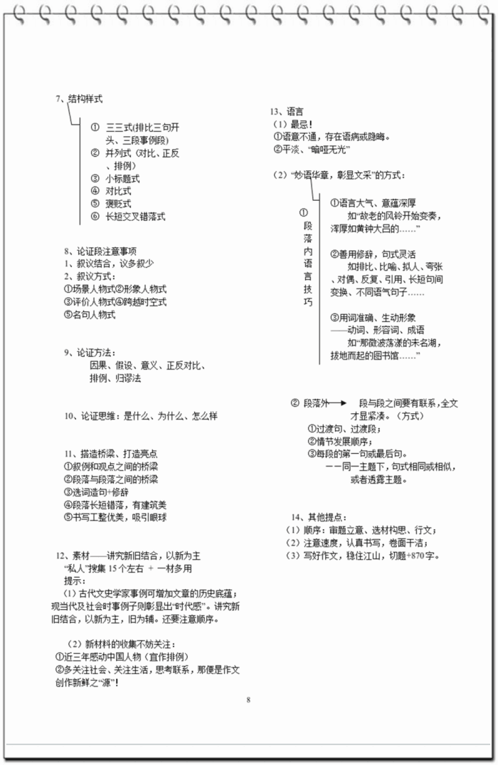 2018高考语文备考笔记, 重点专题知识摘要, 建