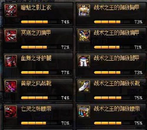 DNF:点一套85级史诗?十周年版本85套性价比