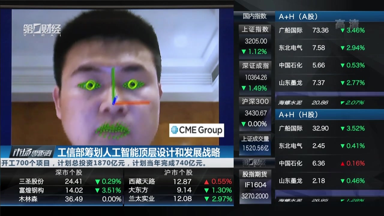 工信部筹划人工智能顶层设计和发展战略