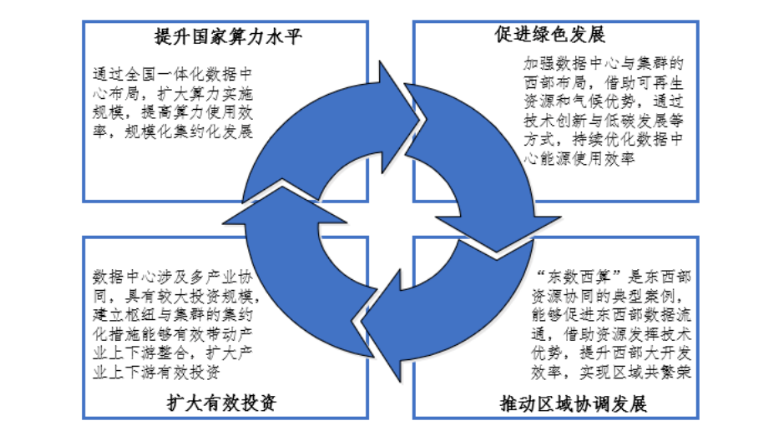 宋振宇:如何参与A股的热点题材? 宋振宇:如何参与A股的热点题材?