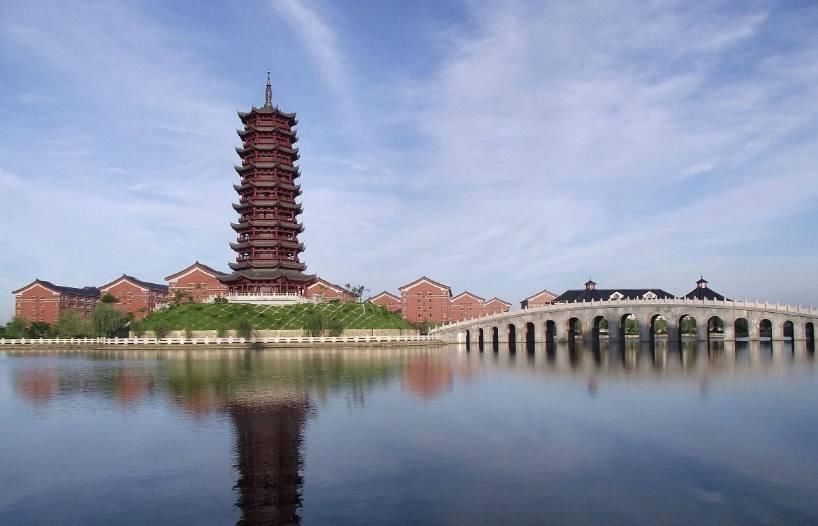 录取分数线最高的八所非211大学,很多学生不敢