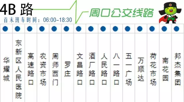周口5路公交车路线图图片