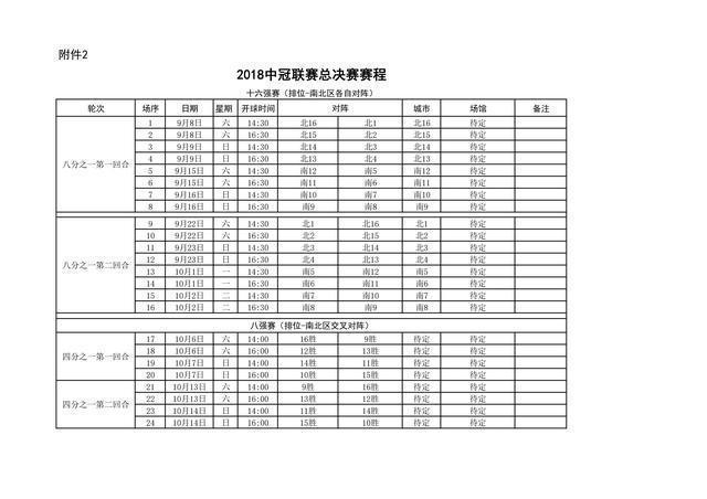 中国足协发布《关于2018中冠联赛决赛阶段竞