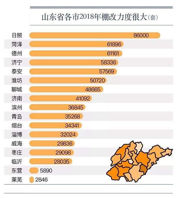 棚改政策剧变,三四线城市的房价要凉?