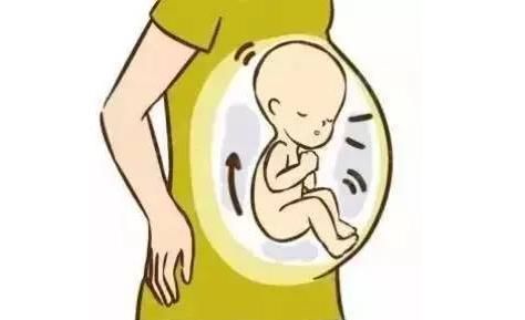 当胎儿打嗝时, 孕妈会有怎样的感觉? 背后答案