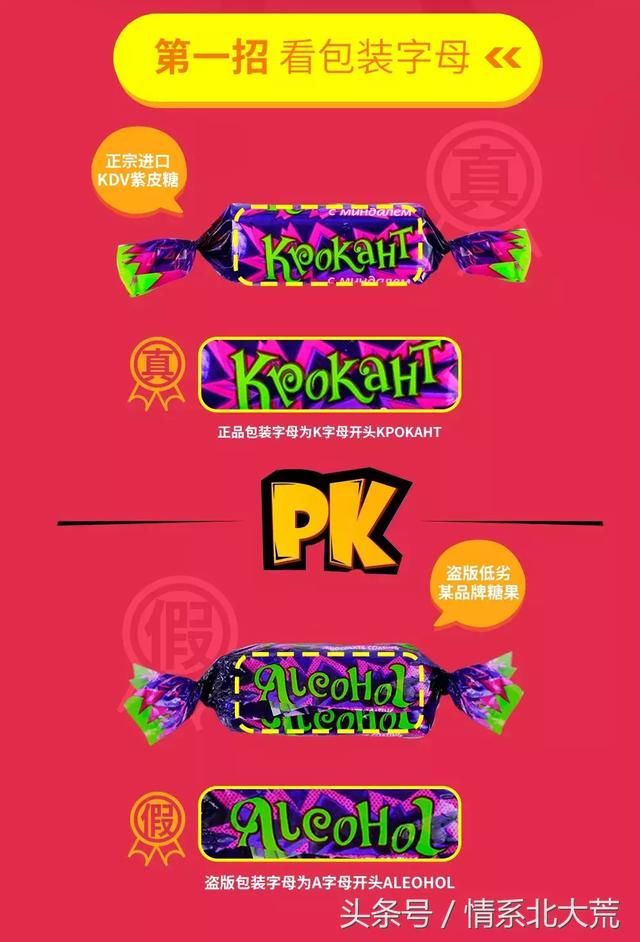 小编教你鉴别俄罗斯紫皮糖的真伪!