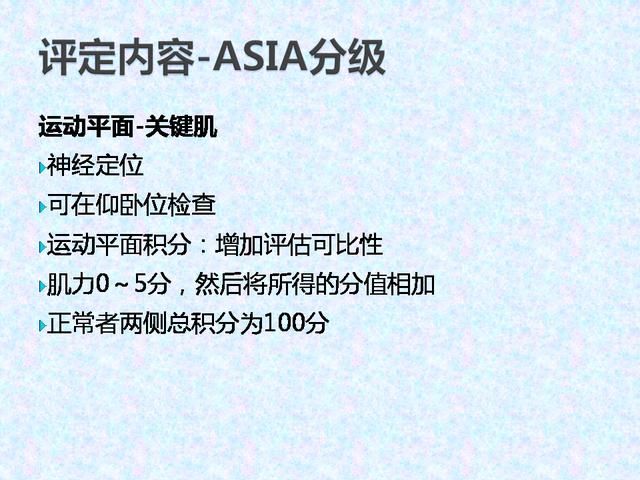 脊髓损伤减压术治疗截瘫