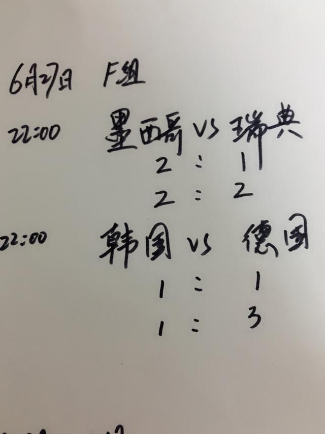 今日世界杯赛事预测,四场平局不是没有可能
