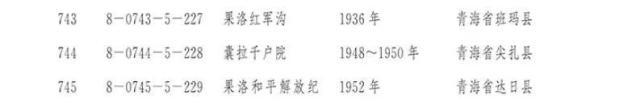 好消息!青海这6个地方入选国家级名单(图5) 好消息!青海这6个地方入选国家级名单(图5)