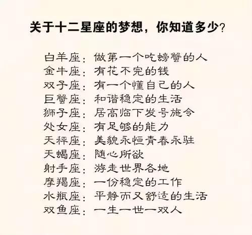 关于十二星座的梦想,你知道多少?摩羯座和十二