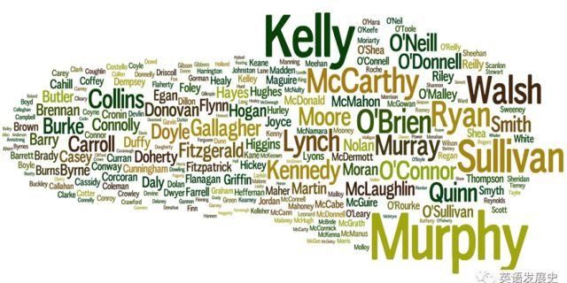 英语发展史公众号微文精选(第五辑)