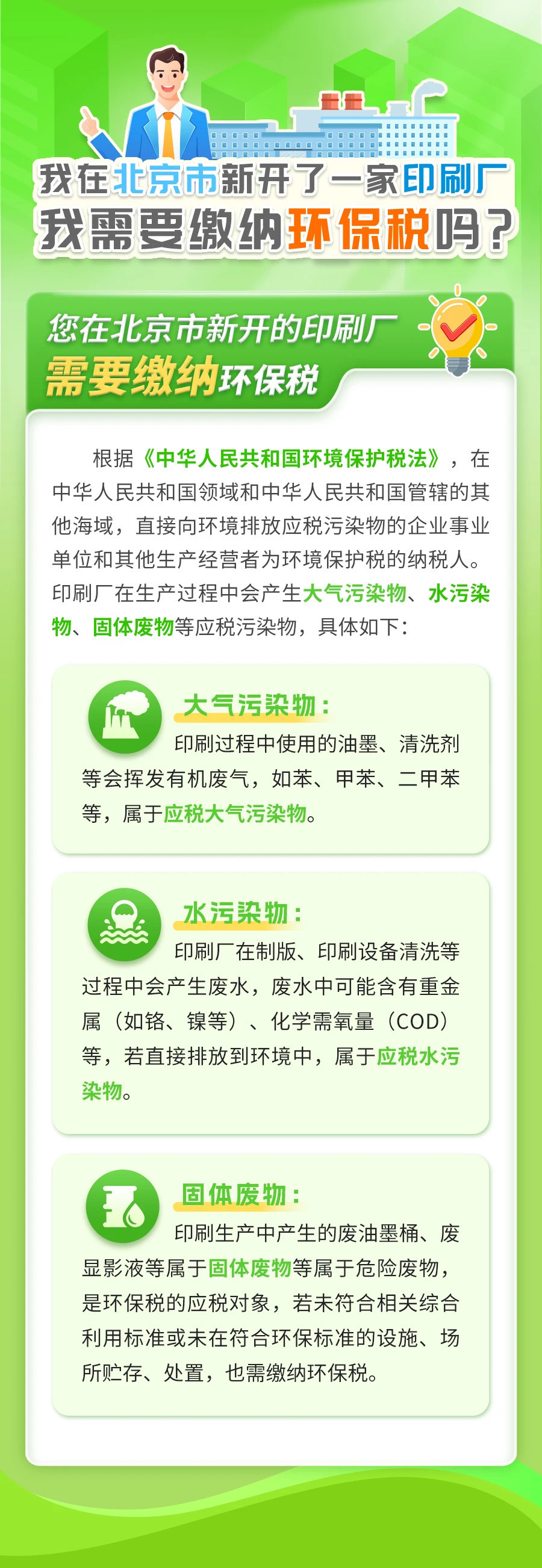 我在北京市新开了一家印刷厂，我需要缴纳环保税吗?