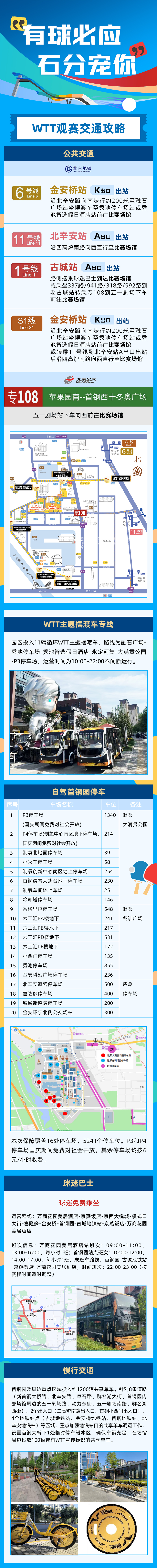 “乒乓黄金周”怎么去首钢园？交通观赛攻略看这里