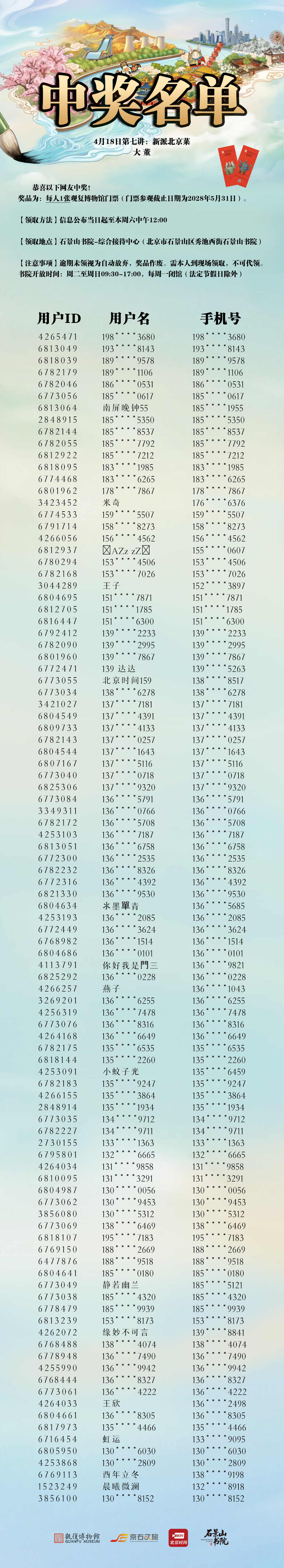 《北京的前世今生》第七讲线上观众互动中奖名单
