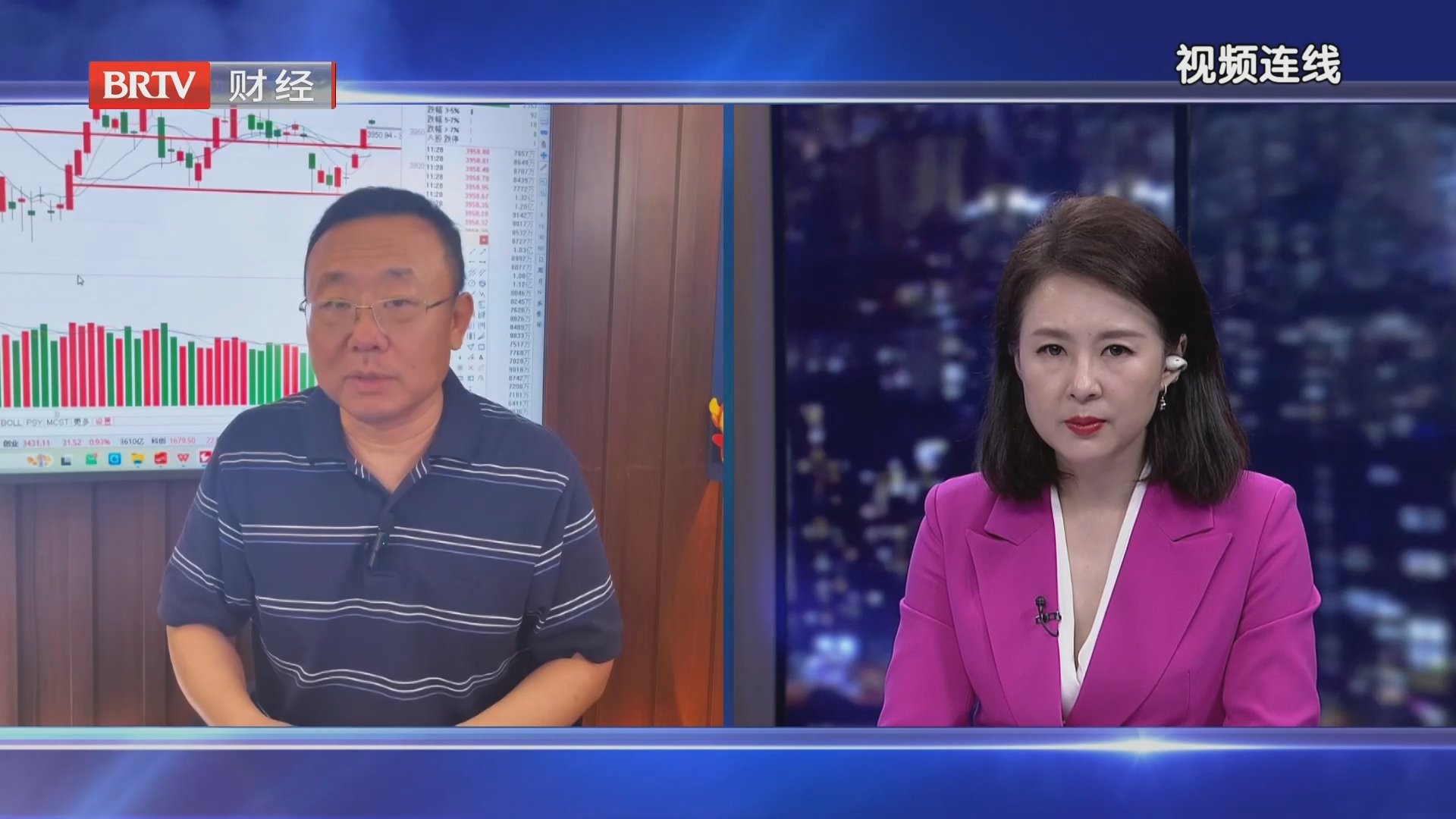 孔令锋：长假前很难突破箱体上沿