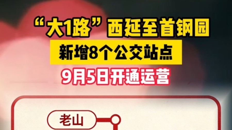好消息！长安街“大1路”西延至首钢园！