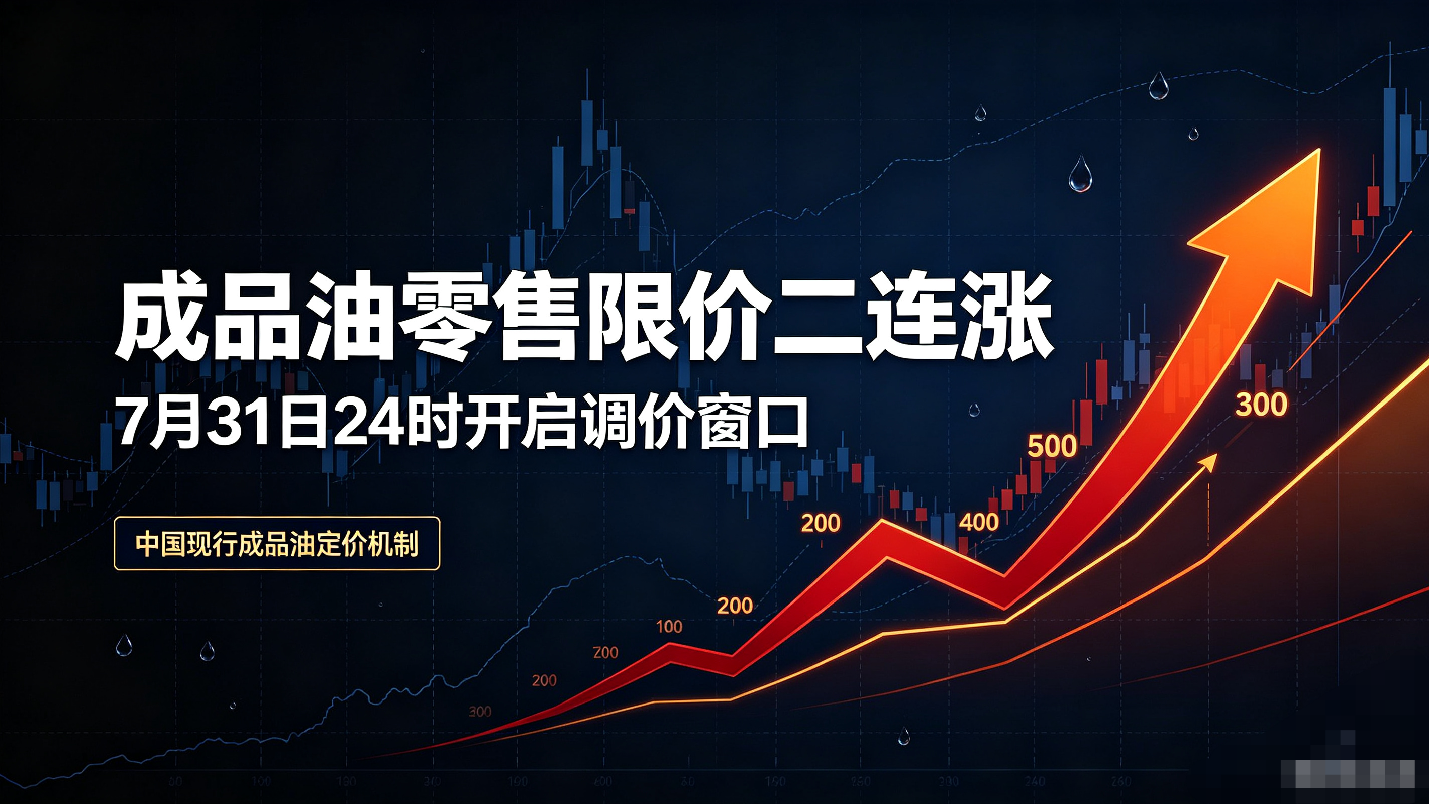 亲们，快去加油,今天油价涨得有点多！