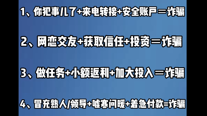 15大防范电信网络诈骗公式，你了解多少？