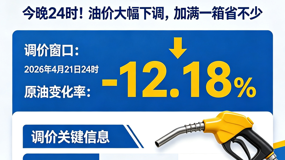 就在今晚!国内油价或迎2026年首次下调 就在今晚!国内油价或迎2026年首次下调