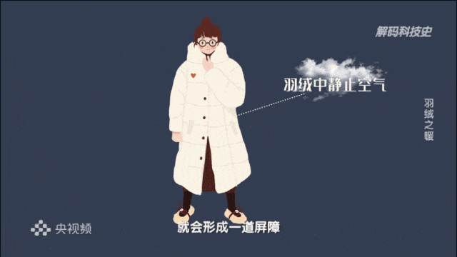 羽绒服里穿短袖更暖和?网友惊呼:“冷知识”+1 羽绒服里穿短袖更暖和?网友惊呼:“冷知识”+1