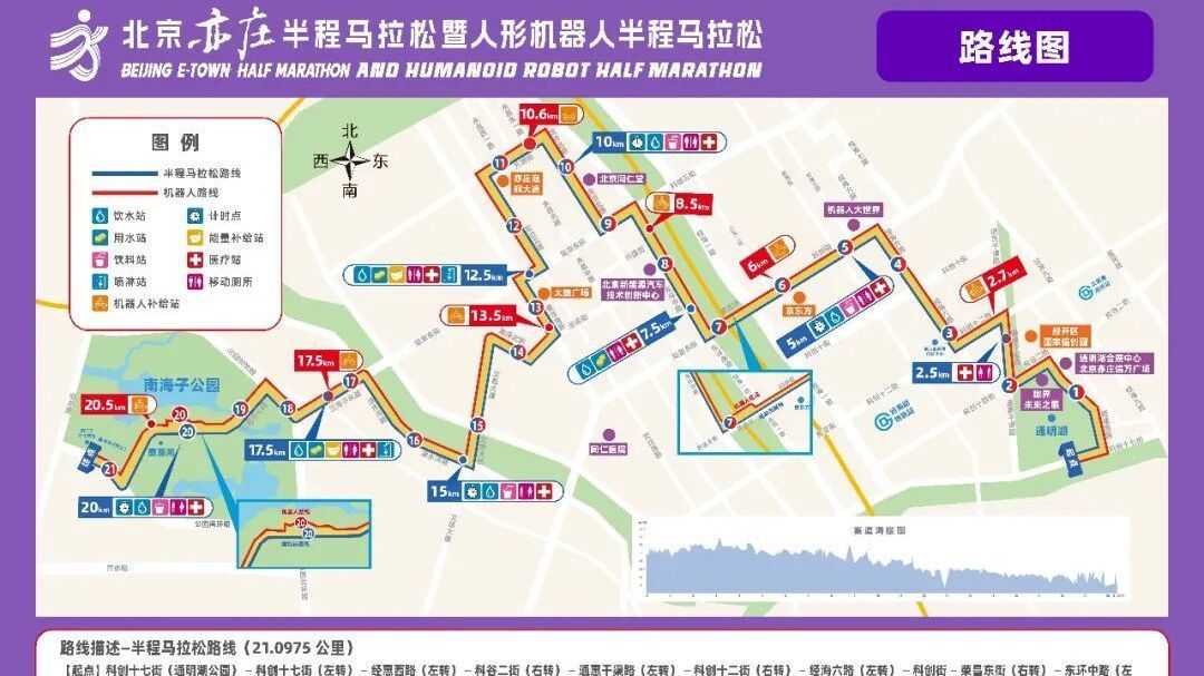 2026北京亦庄半程马拉松参赛交通攻略来了,快快点击收藏—— 2026北京亦庄半程马拉松参赛交通攻略来了,快快点击收藏——