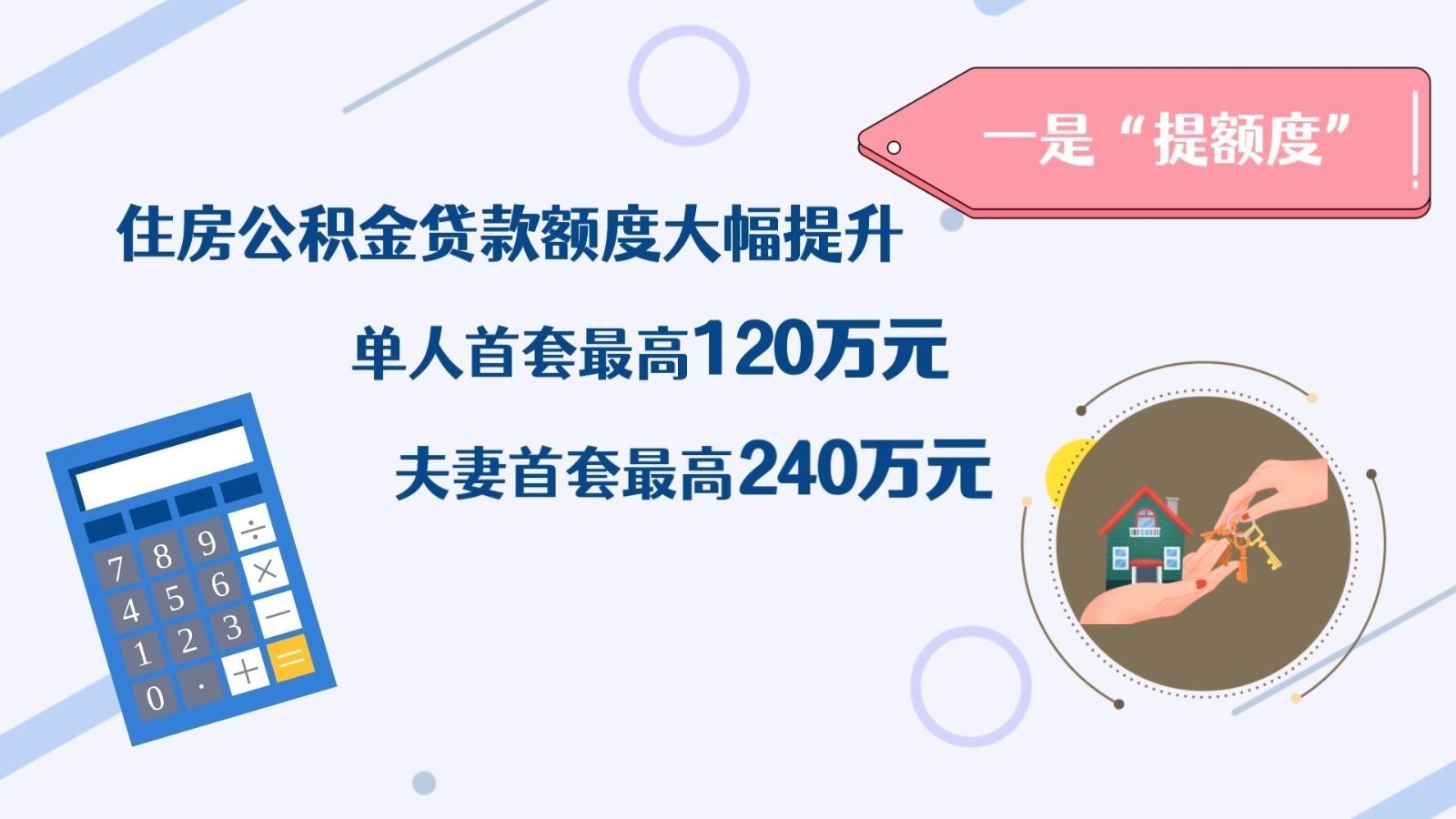 激活市场活力 北京楼市传导政策利好