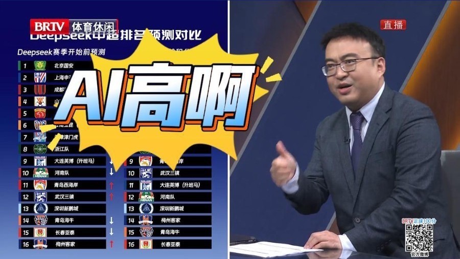 足球100分|ai预测中超排名 半程准确率惊人折服百分嘉宾