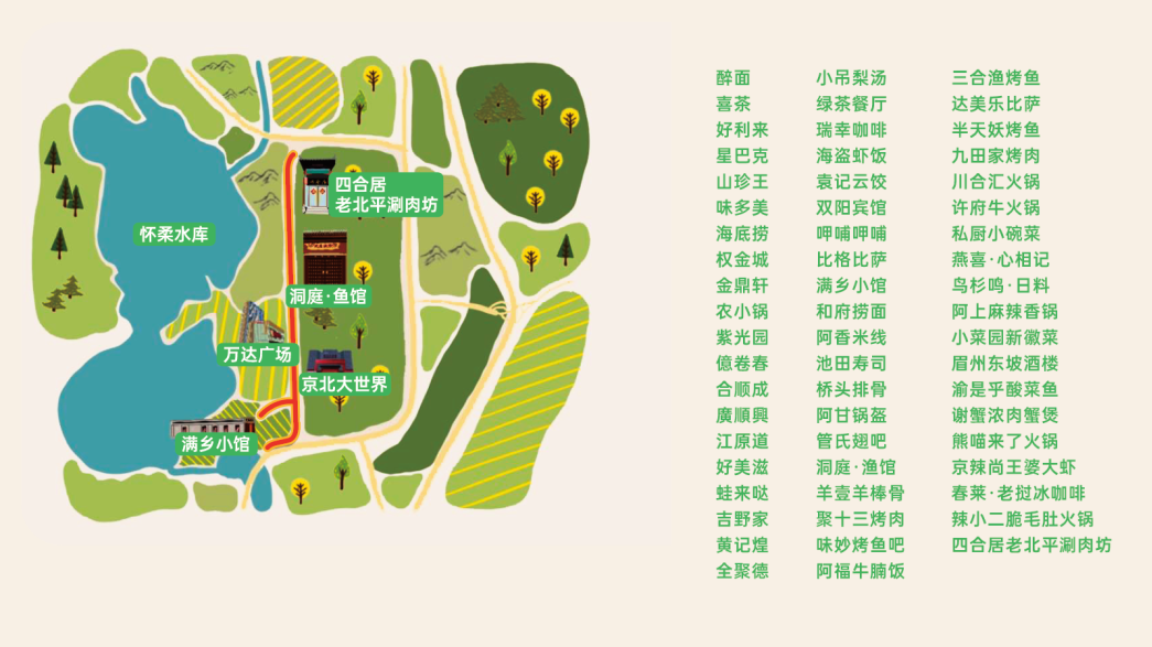 “寻味怀柔 美食之旅”怀柔的青春美食! “寻味怀柔 美食之旅”怀柔的青春美食!