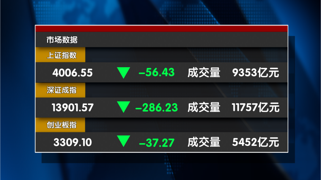 机会来了  大盘砸出“黄金坑”？