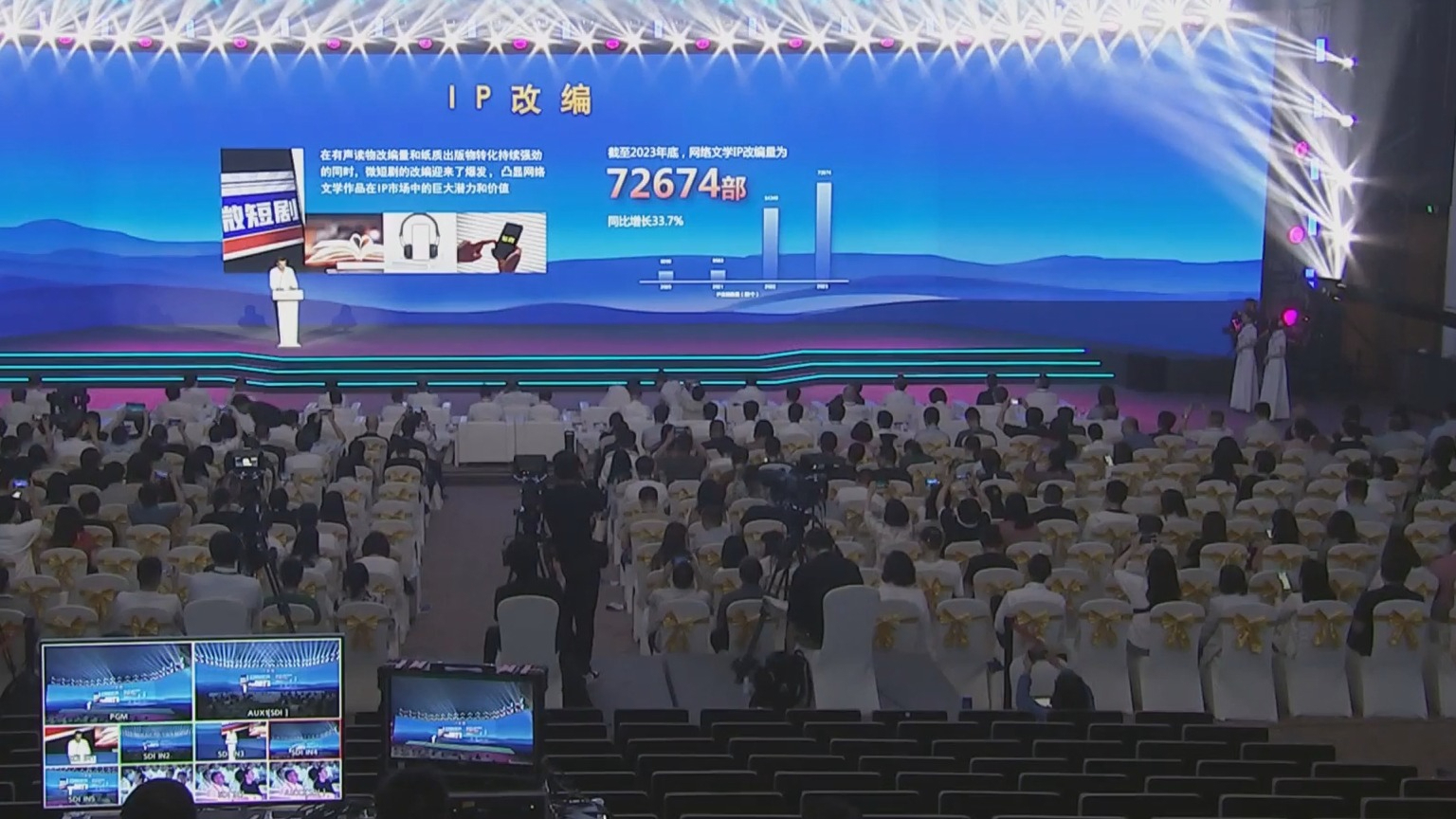 第七届中国“网络文学+”大会在京开幕