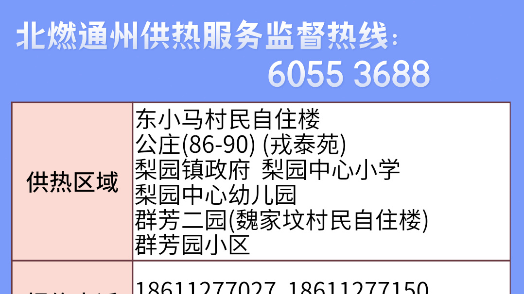 通州暖气试水了！这些服务电话快收藏→